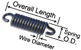 Steel Extension Springs