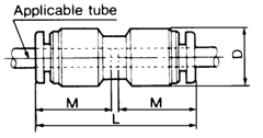 Fitting - Straight Union Diagram