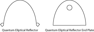 American Quantum Reflectors